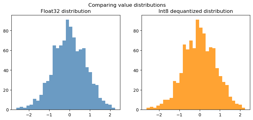 <Figure size 1000x400 with 2 Axes>