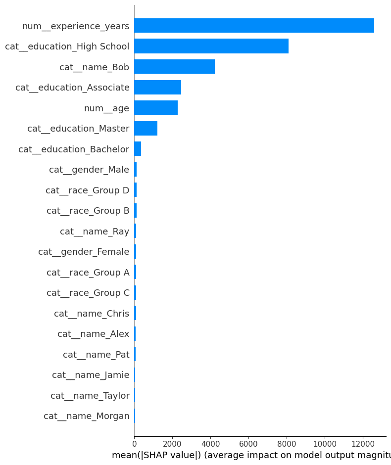 <Figure size 800x950 with 1 Axes>