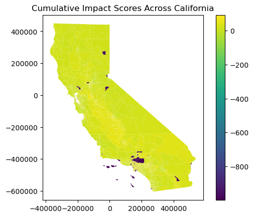 <Figure size 640x480 with 2 Axes>