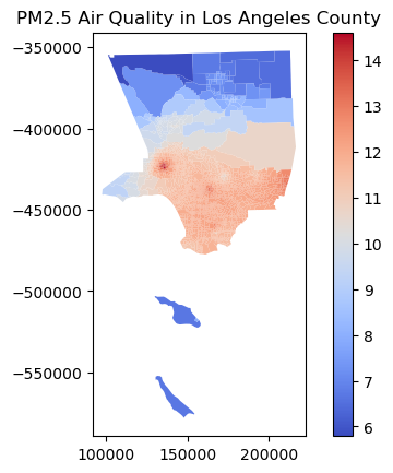 <Figure size 640x480 with 2 Axes>