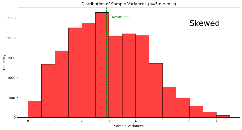 <Figure size 1200x600 with 1 Axes>